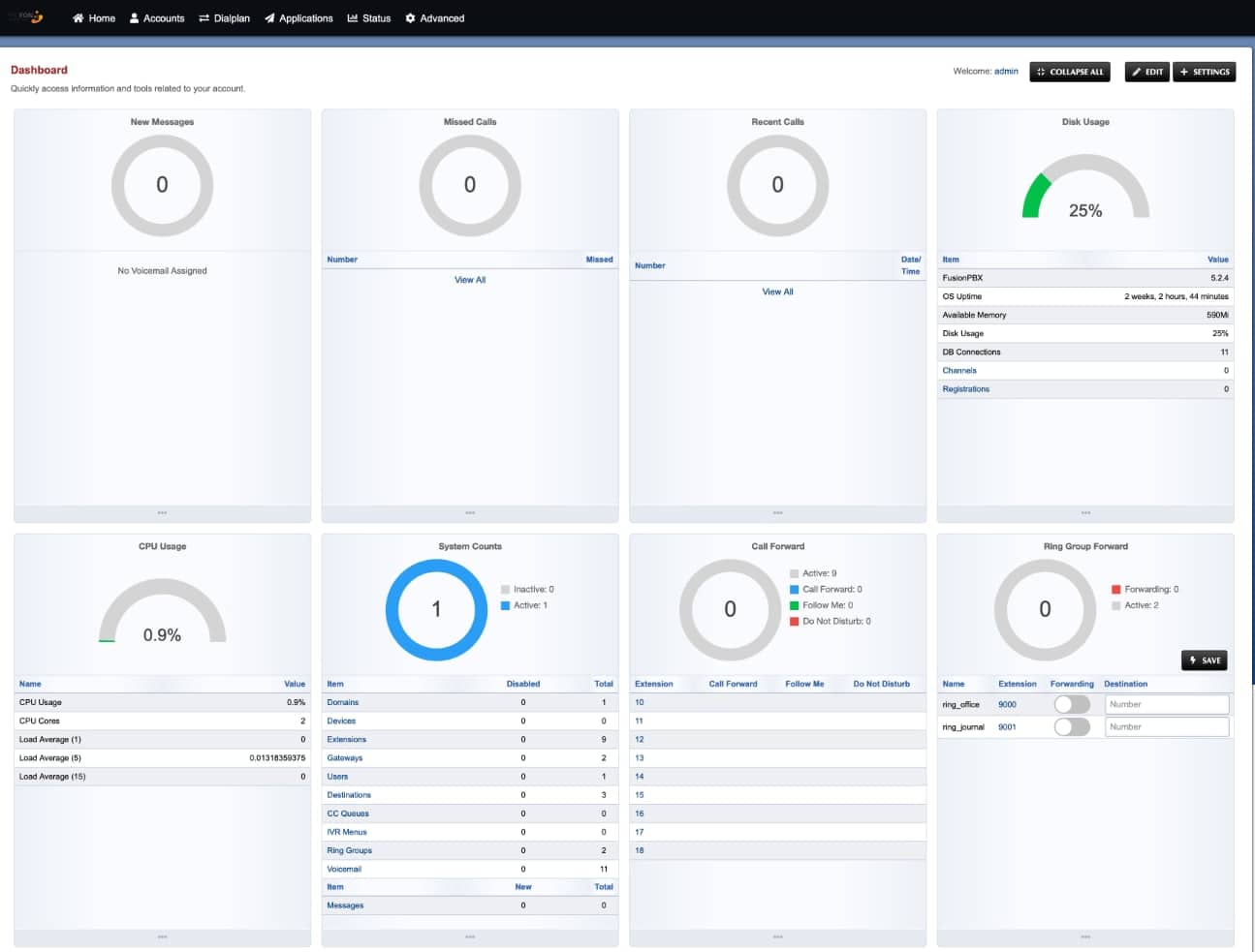 proFON Fusion Dashboard